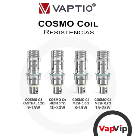 Coils COSMO - Vaptio