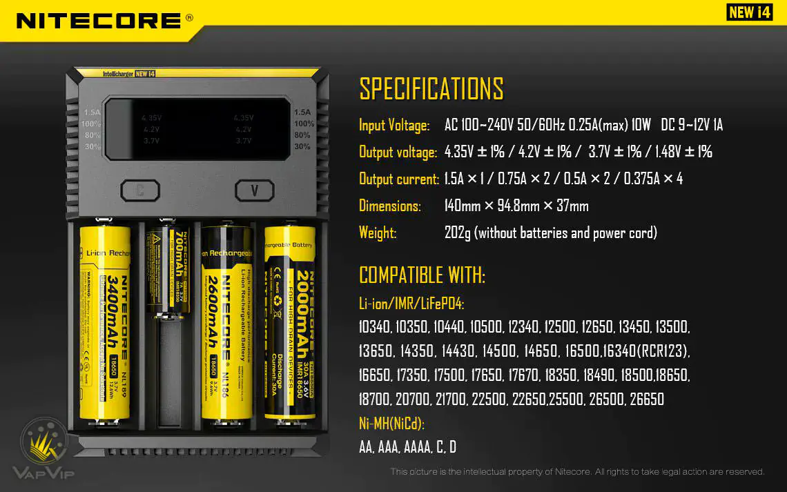 Nitecore NEW i4 Características