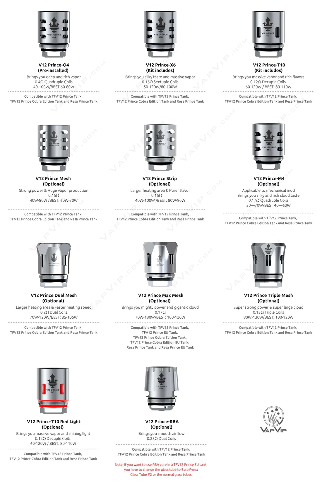 Catálogo completo Resistencias Smok TFV12 Prince Coils