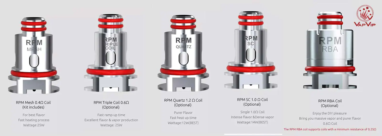 Smok RPM40 Empty Pod Tank Detail