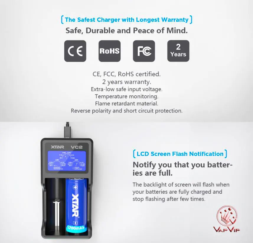 Xtar VC2 LCD Detail