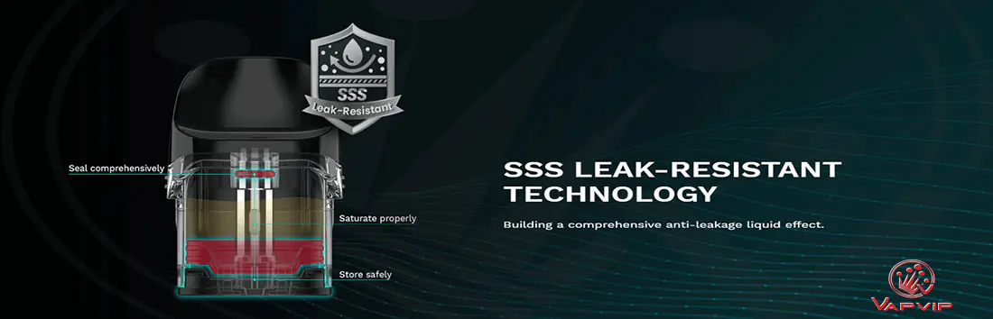 SSS Leak Resistant Protection Luxe Q Pods