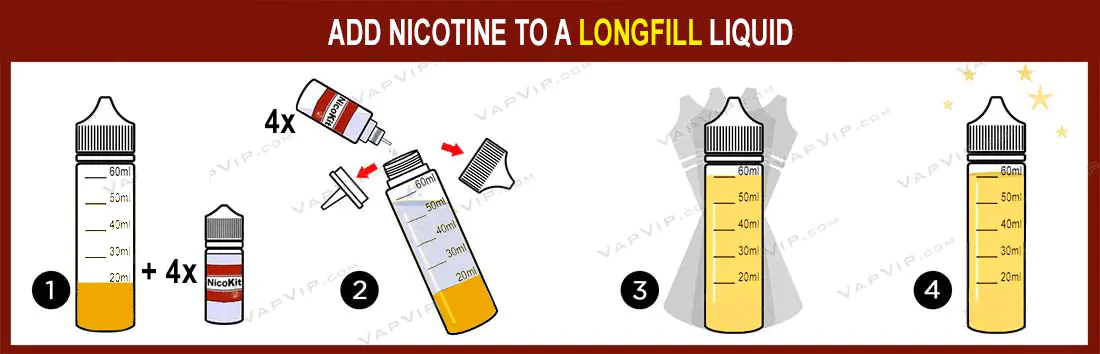 How to prepare a vaping liquid in LongFill format