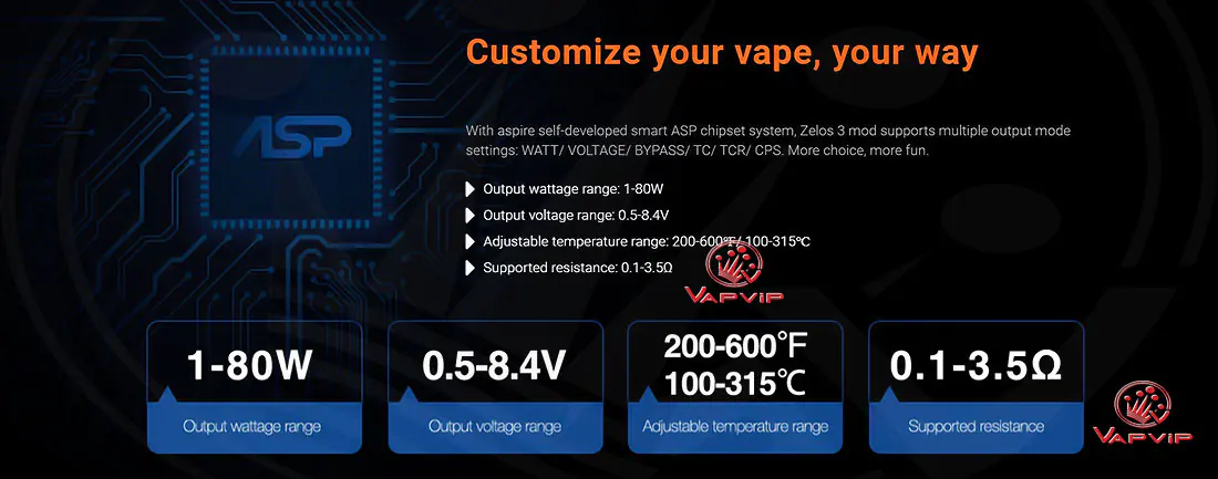 Los mejores cigarrillos electrónicos y equipos de vapeo en España MOD ZELOS 3 by Aspire