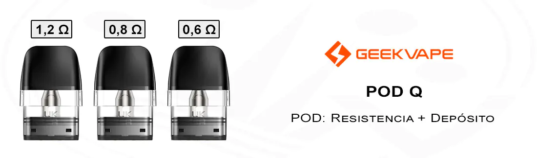 Geekvape Q Pod Cartridges Series Lineup