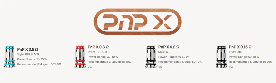 La mejor tienda de cigarrillos electrónicos y vapeo de España Types of Voopoo PnP-X Coils Resistors