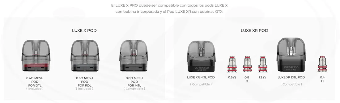 Los mejores cigarrillos electrónicos y equipos de vapeo en España Compatibilidad Luxe X Pro Vaporesso