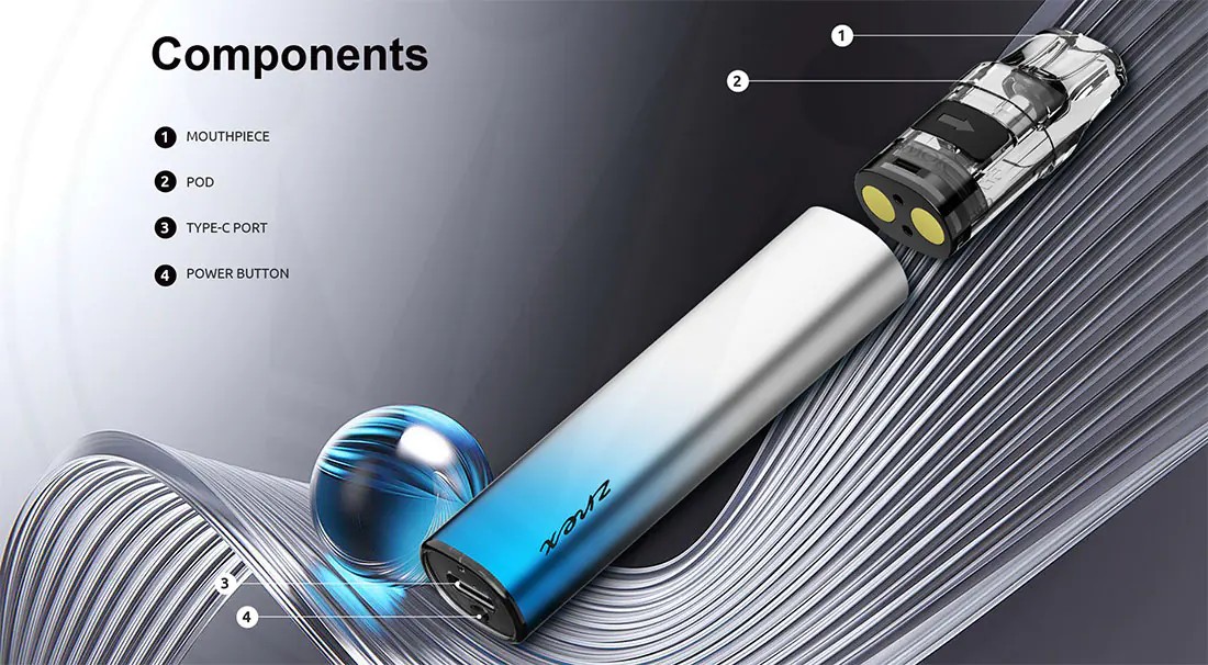 Zrex RF Pod Kit Smok Exploded Vie