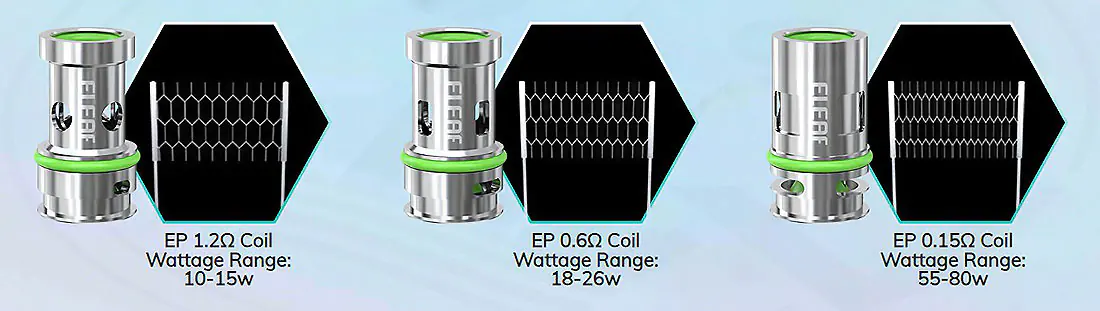 Eleaf EP Coils complete catalog specs