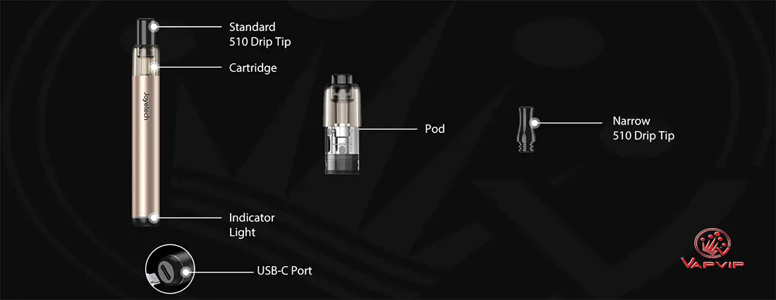 Especificaciones Técnicas eRoll SLIM Pen Joyetech