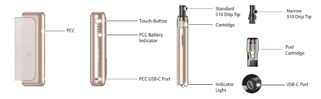 Technical Specifications eRoll SLIM Kit Joyetech