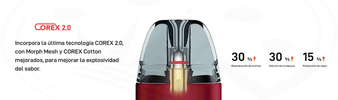 Los mejores cigarrillos electrónicos y equipos de vapeo en España Corex 2.0 Luxe X2 Vaporesso