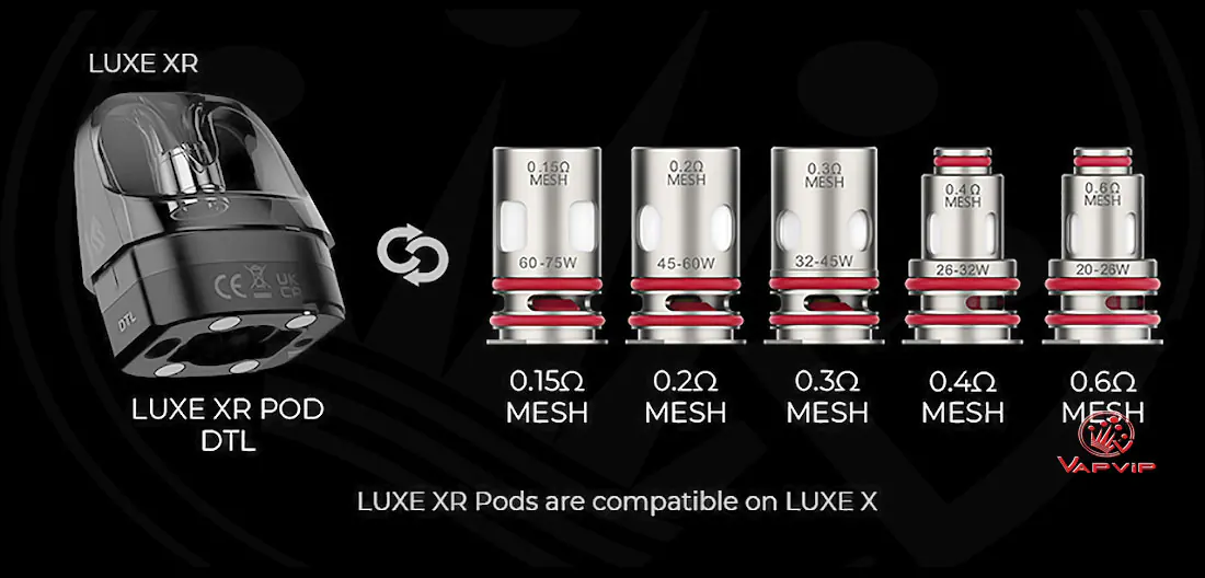 GTX Coils compatibility in Luxe XR Cartridges