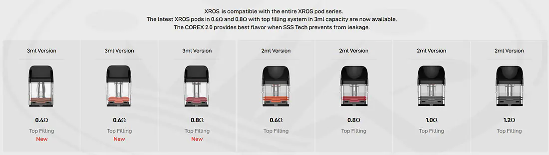Los mejores cigarrillos electrónicos y equipos de vapeo en España Pods de la serie XROS Pro Pod Vaporesso