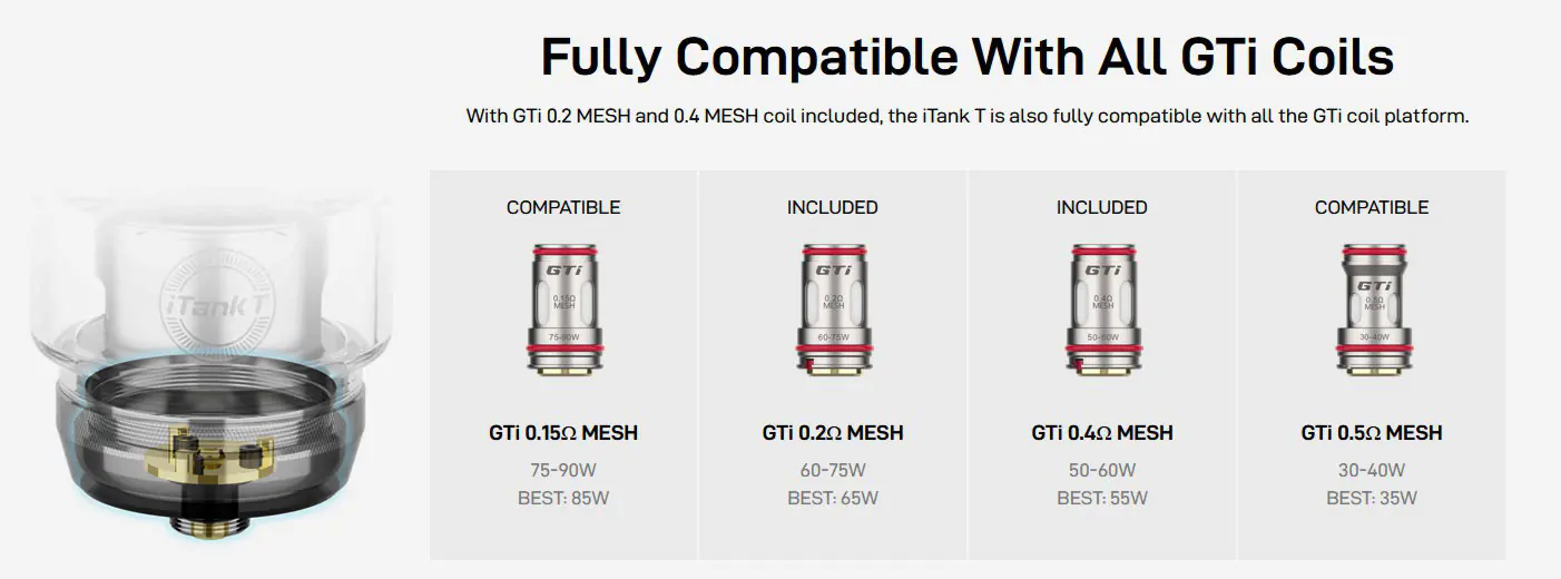 Resistencias Coils iTank T Vaporesso