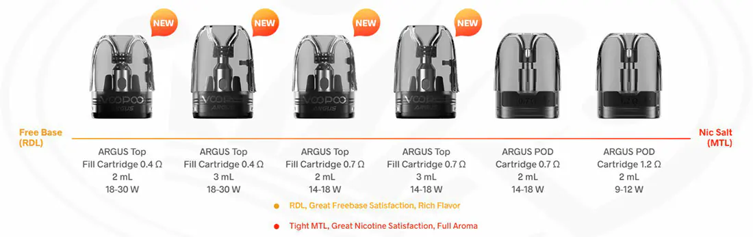 Los mejores cigarrillos electrónicos y equipos de vapeo en España pods for ARGUS G2 Voopoo