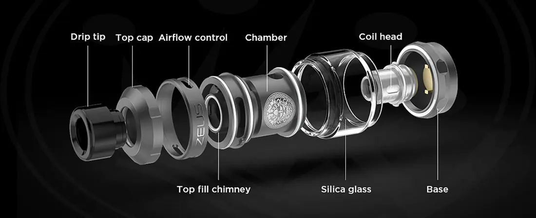 ZEUS Atomizador Dual RTA de Geekvape para comprar en España Diseño desmontable Z Sub Ohm Tank