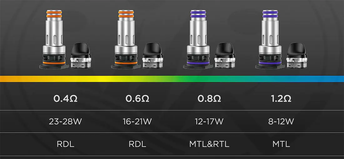 elf bar vape oil ELFBAR E-Liquid