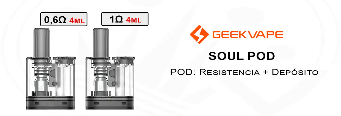 Sistema antifugas cartucho GeekVape SOUL Pod
