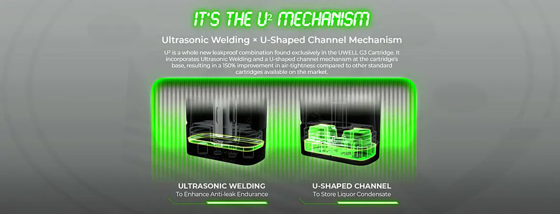 U2 leak-proof system of the Uwell Caliburn KOKO GK3