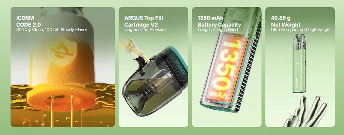 ARGUS pods compatible with Argus G3 Mini