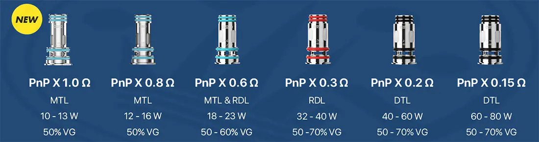 Voopoo PnP-X coil options