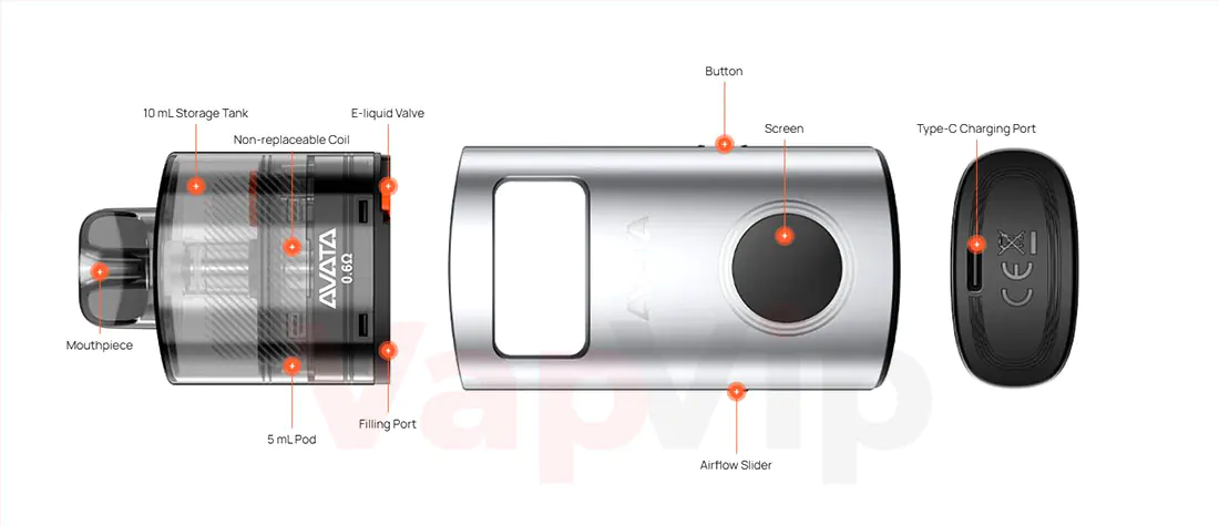 geekvape aegis u Geekvape Aegis U Pod Replacements 3/PK