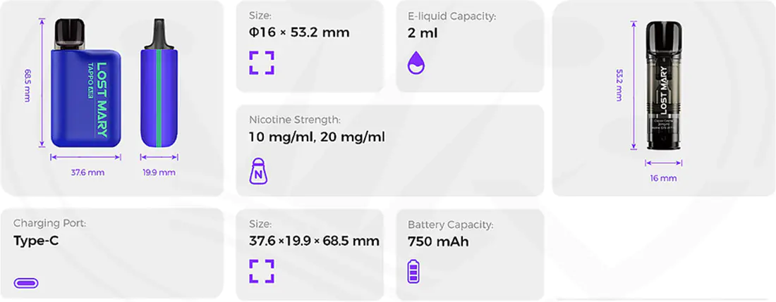 Tappo Air technical specifications Tappo Air technical specifications