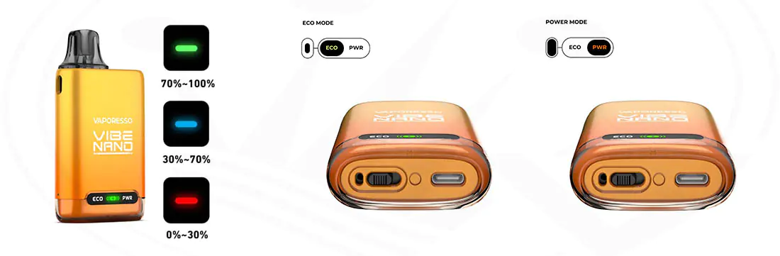 modos de potencia VIBE NANO Pod by Vaporesso