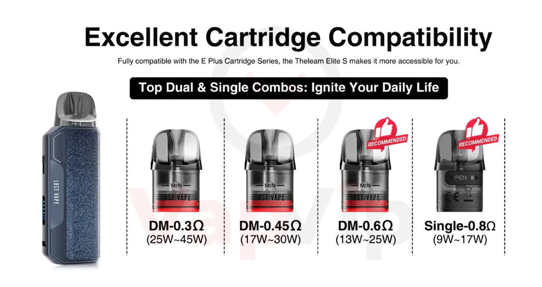 Compatibilidad y opciones de resistencia Opciones de cartuchos E-Plus Lost Vape