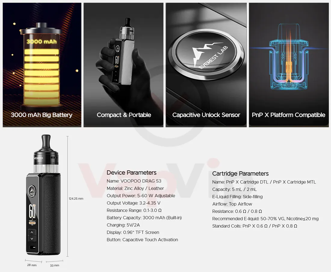 Voopoo Drag S3 Kit | VapVip