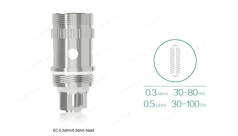 Traditional Eleaf EC Replacement Coils