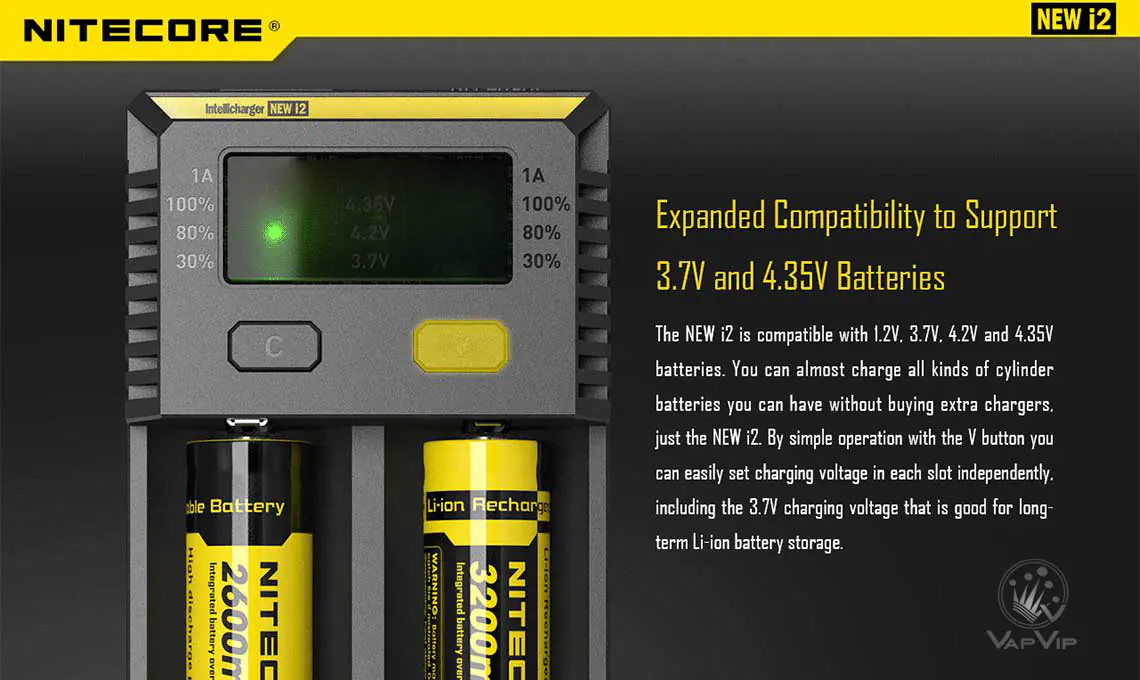 Nitecore NEW i2 Dimensiones y Slots