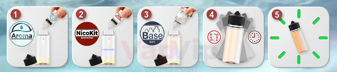 DIY steps for TY-4 by TJuice
