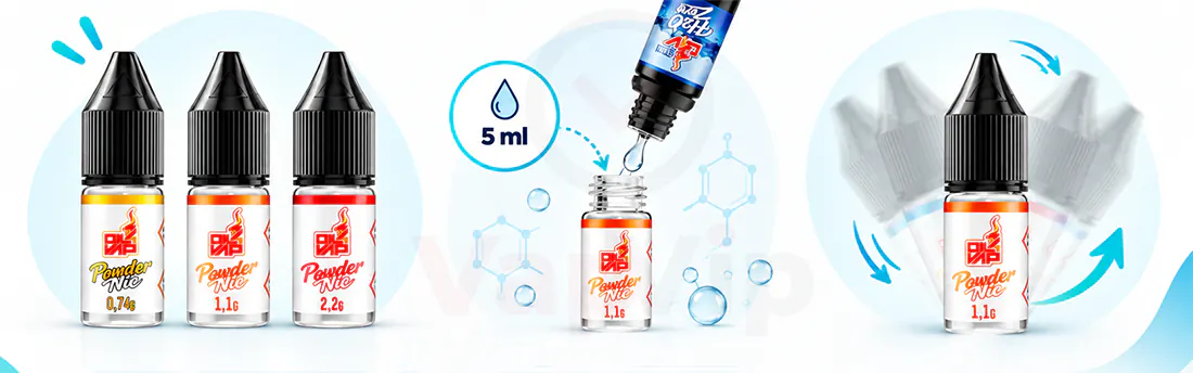 Preparación de POWDER NIC Oil4Vap mediante disolución previa en tres pasos