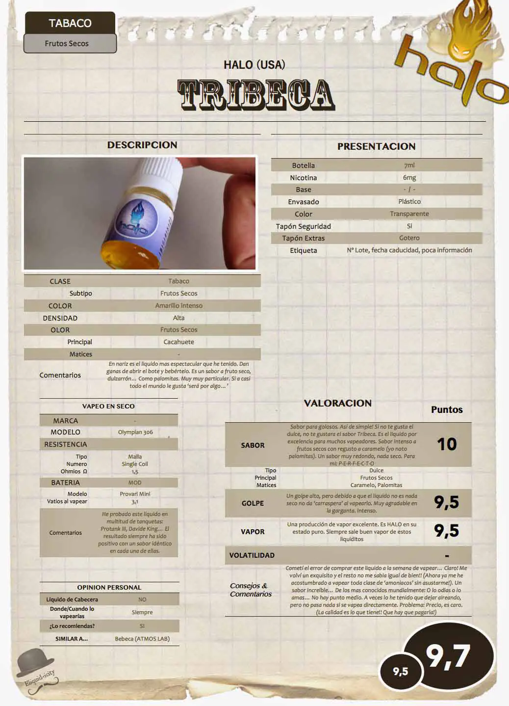 Ficha Halo Tribeca Ficha Halo Tribeca