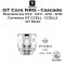 Atomizer Heads: GT Core NRG by Vaporesso