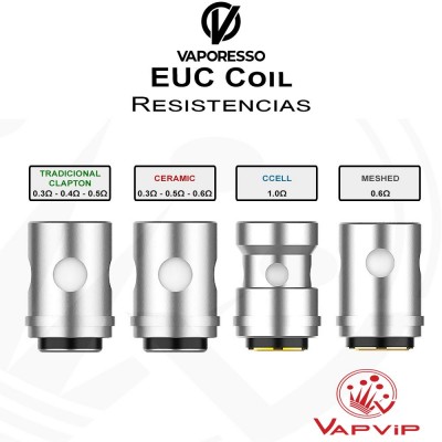 EUC Coils Vaporesso