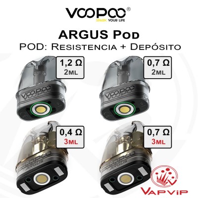 Resistencias-Depósito ARGUS Pod - Voopoo