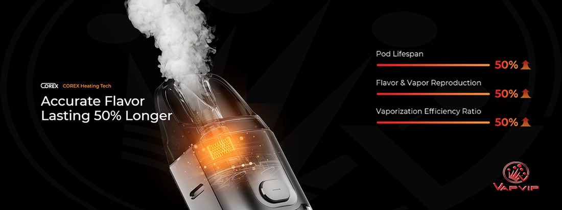 Luxe X Vaporesso
