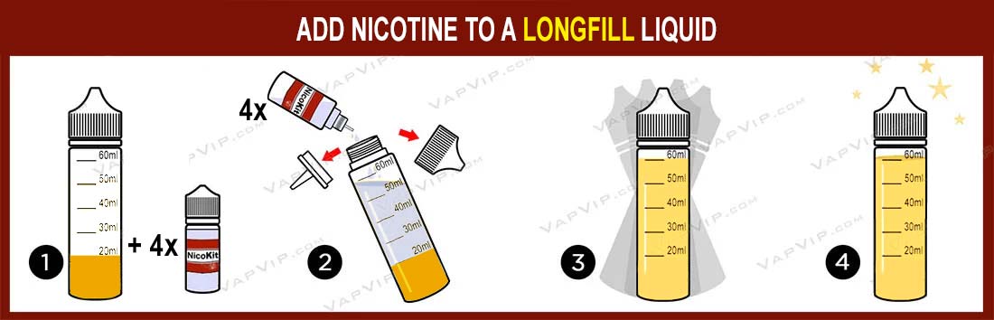 How to prepare a vaping liquid in LongFill format