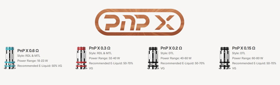 Types of Voopoo PnP-X Coils Resistors
