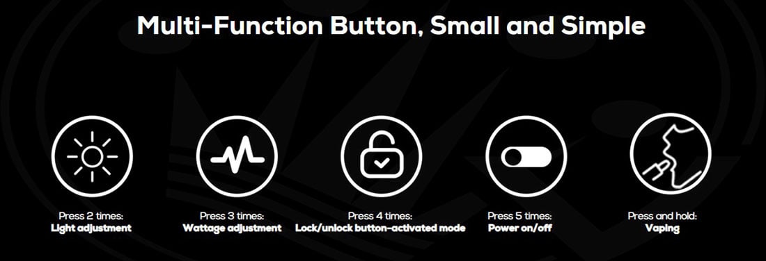 Galex Pro Freemax multifunction button
