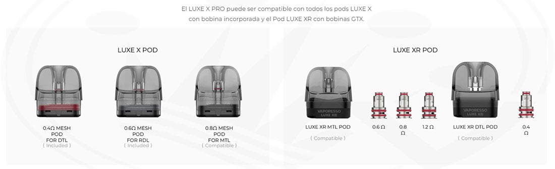 Compatibilidad Luxe X Pro Vaporesso
