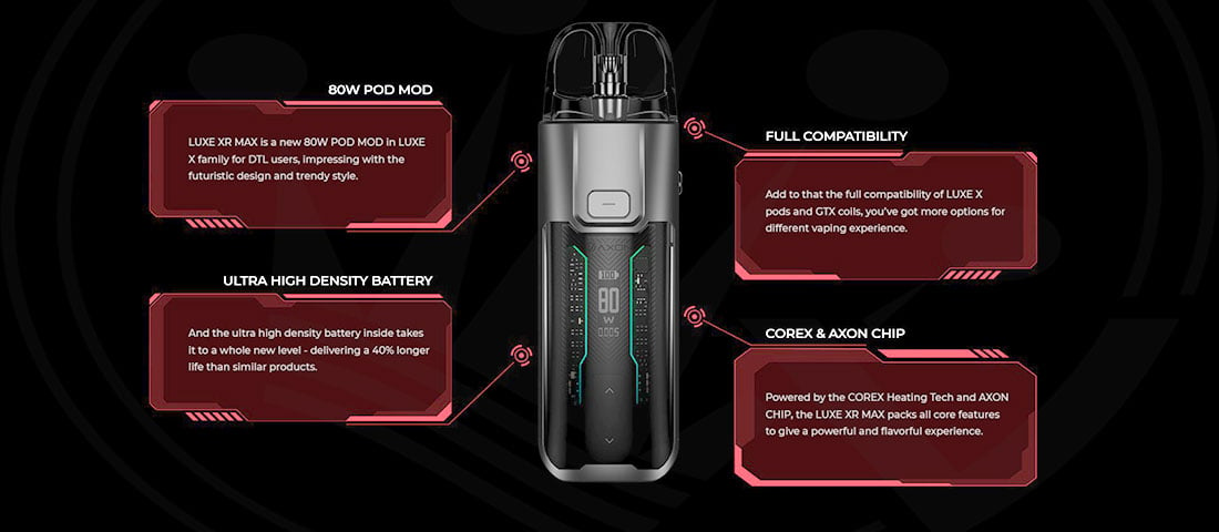 specifications Luxe XR MAX Vaporesso