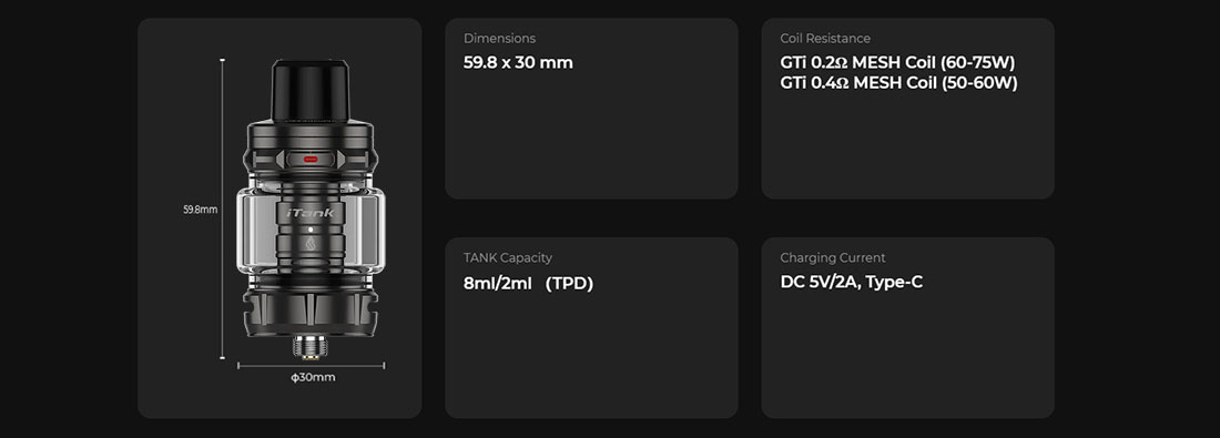 Especificaciones Técnicas iTANK-2 Vaporesso