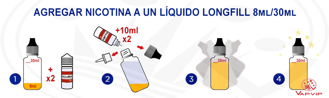Agregar Nicotina a un LongFill 8/30ml