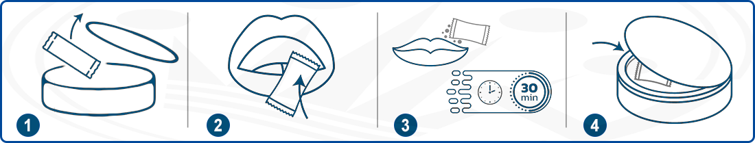 Cómo usar bolsas de nicotina paso a paso