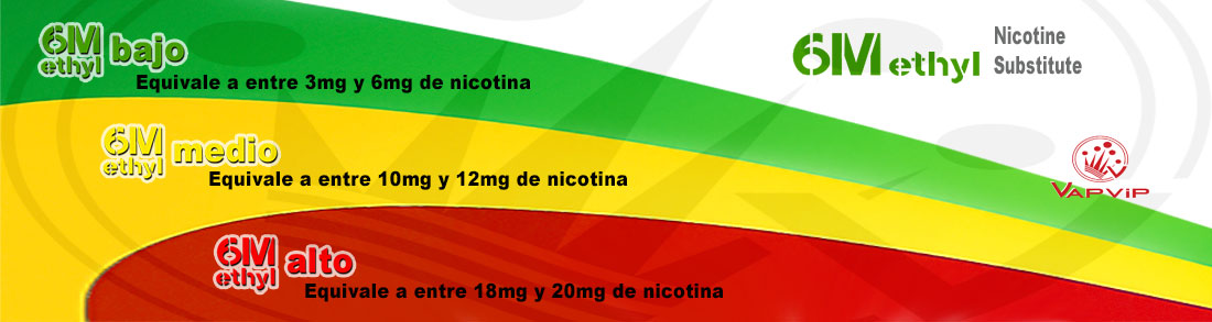 6-Methyl-Nicotine Graduations