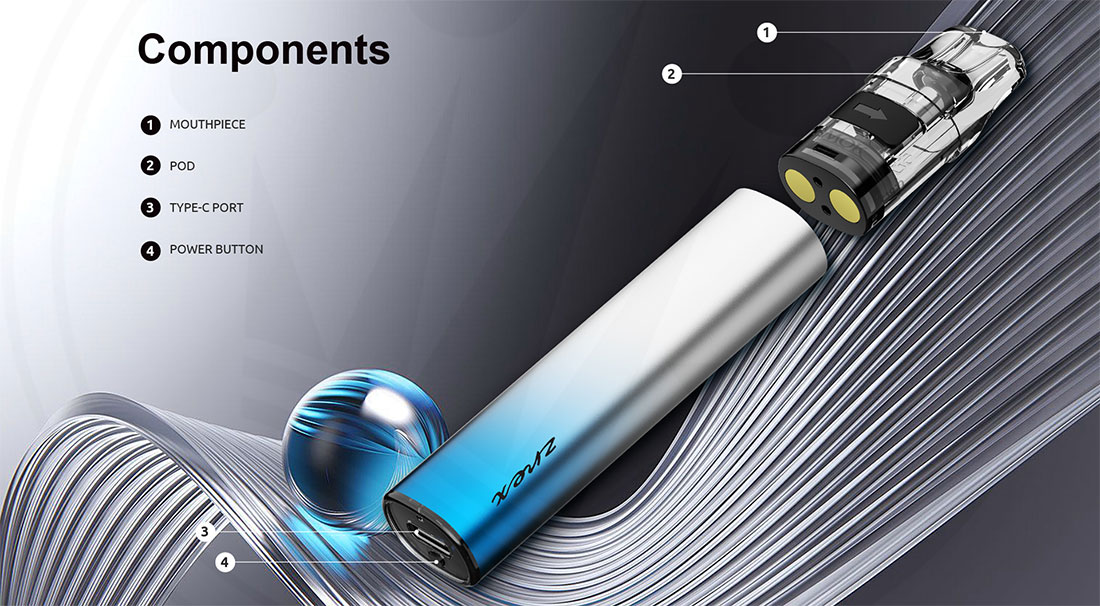 Zrex RF Pod Kit Smok Exploded Vie